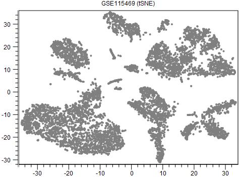 Image tsne_output