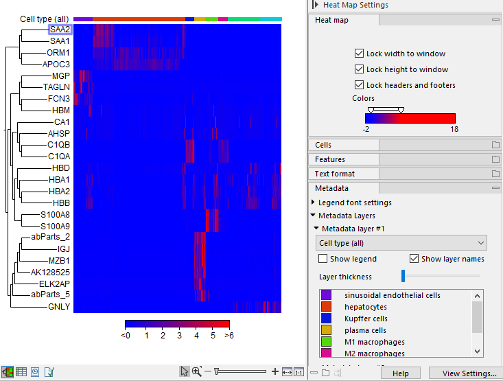 Image heatmap