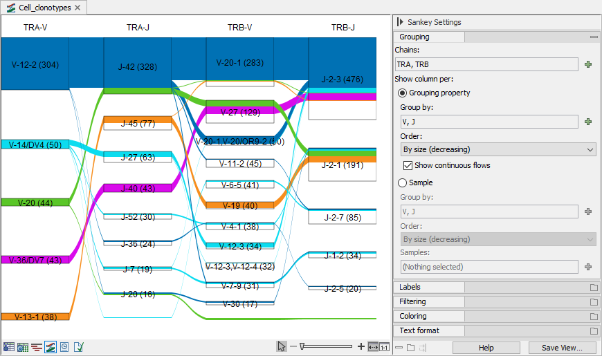 QIAGEN Bioinformatics Manuals