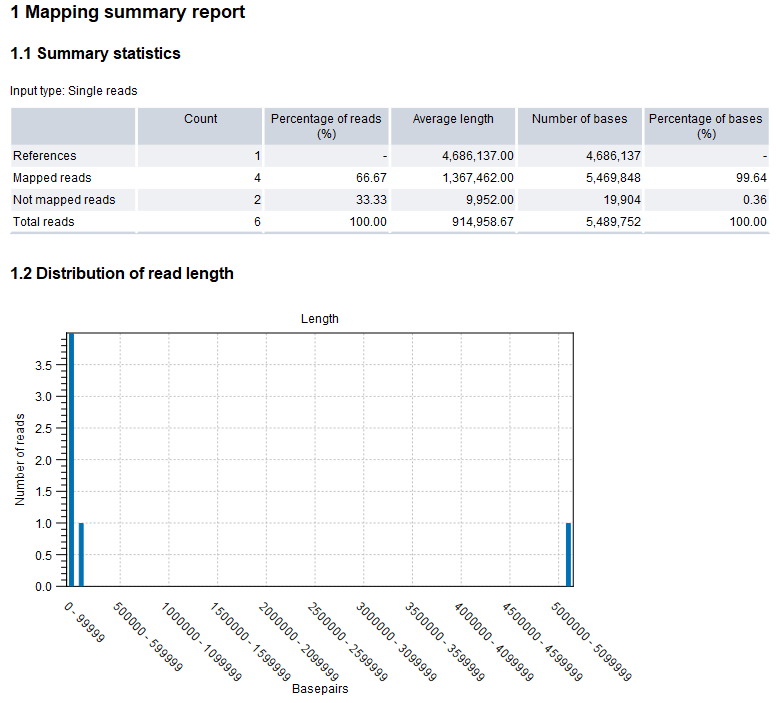 Image mapping_report