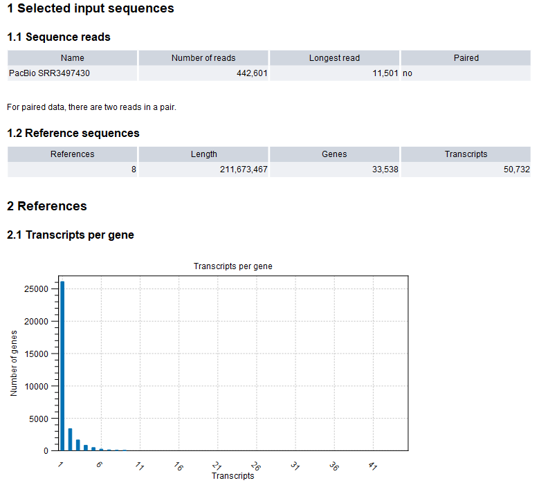 Image rna_seq_long_report
