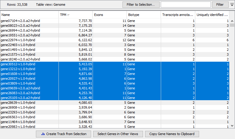 Image rna_seq_long_result_table