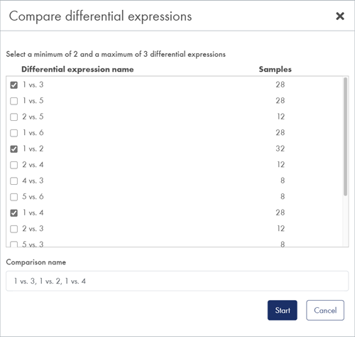 Image compareanalysesdialog