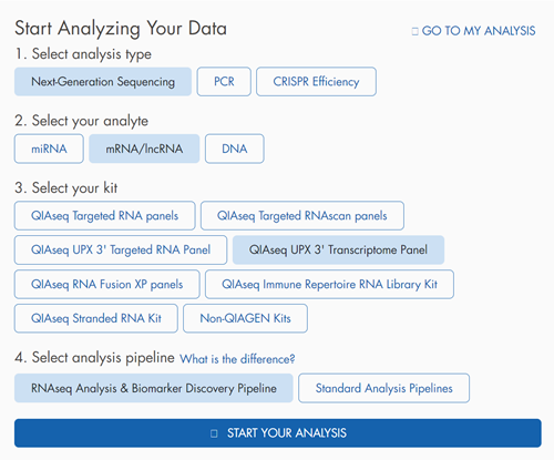 Image gganalyze