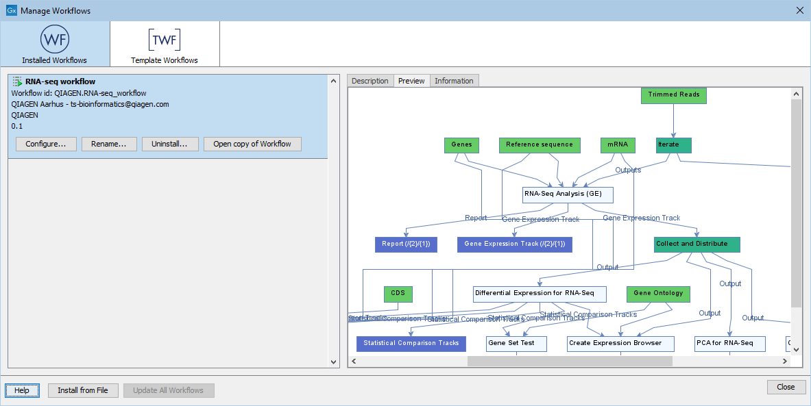 Image workflow_preview-genomics